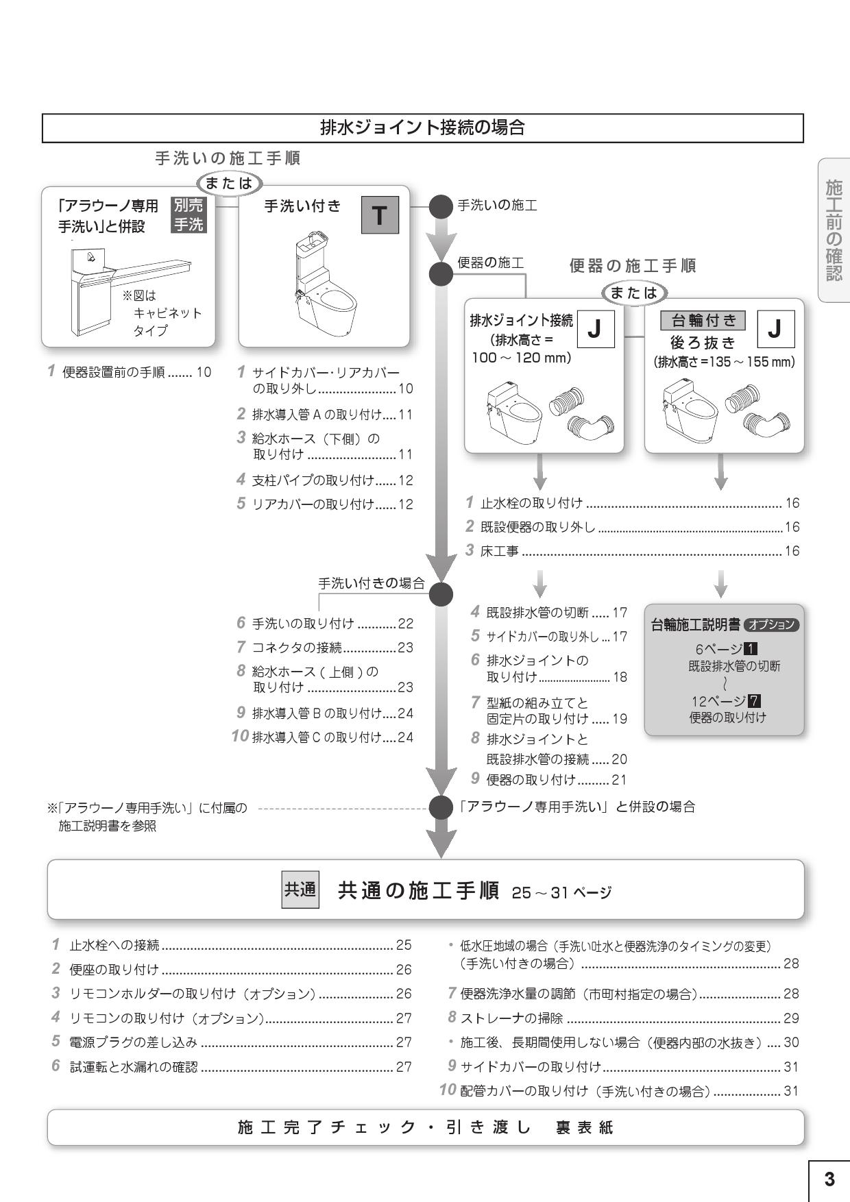 パナソニック XCH3018PWS取扱説明書 商品図面 施工説明書 | 通販 プロストア ダイレクト