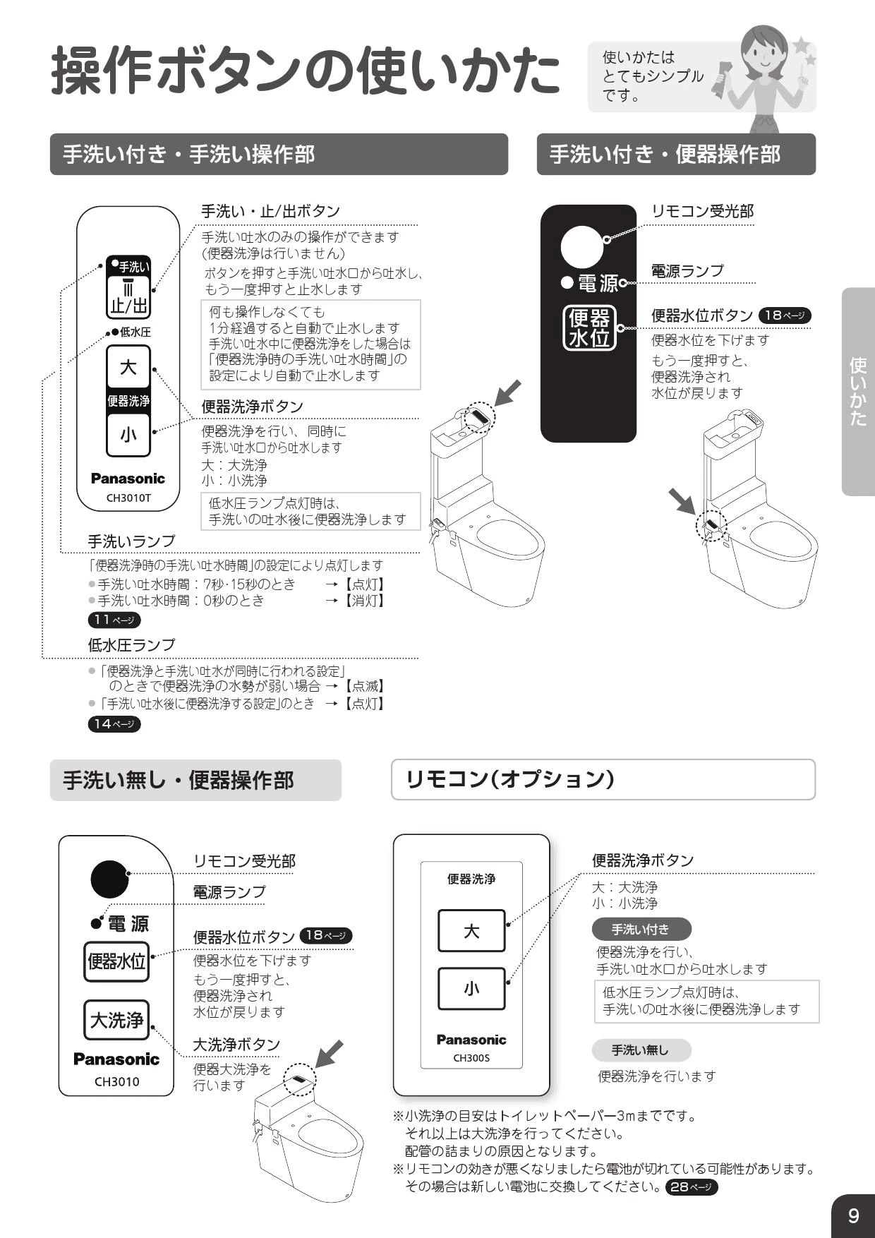 パナソニック XCH3018PWST アラウーノＶ 手洗い付き 取扱説明書 商品図面 施工説明書|タンクレストイレ・便器の通販はプロストア ダイレクト