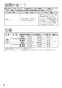 パナソニック XFY-24JDK8/85 取扱説明書 商品図面 施工説明書 天井埋込形換気扇 取扱説明書8