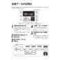 リンナイ MBC-240V(A) 取扱説明書 商品図面 施工説明書 器具仕様書 ガスふろ給湯器 リモコンセット 取扱説明書72