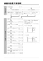 リンナイ RBH-C3301K1 取扱説明書 商品図面 施工説明書 温水式浴室暖房乾燥機 天井埋込型 コンパクトタイプ 施工説明書8