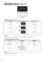 リンナイ RBH-C3301K2P 取扱説明書 商品図面 施工説明書 温水式浴室暖房乾燥機 天井埋込型 コンパクトタイプ 取扱説明書42