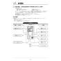 リンナイ RBH-W415T 取扱説明書 商品図面 施工説明書 温水式浴室暖房乾燥機 壁掛型 施工説明書30