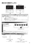 リンナイ RBHM-C3301K1P 取扱説明書 商品図面 施工説明書 器具仕様書 温水式浴室暖房乾燥機 天井埋込型 コンパクトタイプ カビガードミスト搭載タイプ 取扱説明書55