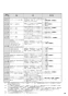 リンナイ RBHM-C3301K1P 取扱説明書 商品図面 施工説明書 器具仕様書 温水式浴室暖房乾燥機 天井埋込型 コンパクトタイプ カビガードミスト搭載タイプ 取扱説明書59