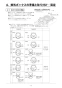 リンナイ RBHM-C3301K2P 取扱説明書 商品図面 施工説明書 器具仕様書 温水式浴室暖房乾燥機 天井埋込型 コンパクトタイプ カビガードミスト搭載タイプ 施工説明書17