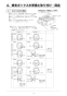 リンナイ RBHM-C4101K2P(A) 取扱説明書 商品図面 施工説明書 器具仕様書 温水式浴室暖房乾燥機 天井埋込型 カビガードミスト搭載タイプ 施工説明書18