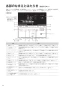 リンナイ RBHM-C4101K2P(A) 取扱説明書 商品図面 施工説明書 器具仕様書 温水式浴室暖房乾燥機 天井埋込型 カビガードミスト搭載タイプ 取扱説明書18