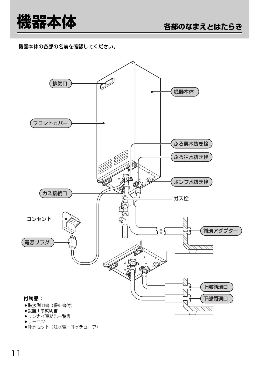 リンナイ RF-1W(A) 13A 取扱説明書 商品図面 施工説明書 器具仕様書|リンナイ ガスふろがま FE式/屋外式 追い炊き専用  の通販はプロストア ダイレクト