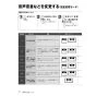 リンナイ RUJ-A1600B(A) 13A 取扱説明書 商品図面 施工説明書 器具仕様書 ガス給湯器 高温水供給式タイプ RUJ-Aシリーズ 16号 PS扉内後方排気型 取扱説明書28