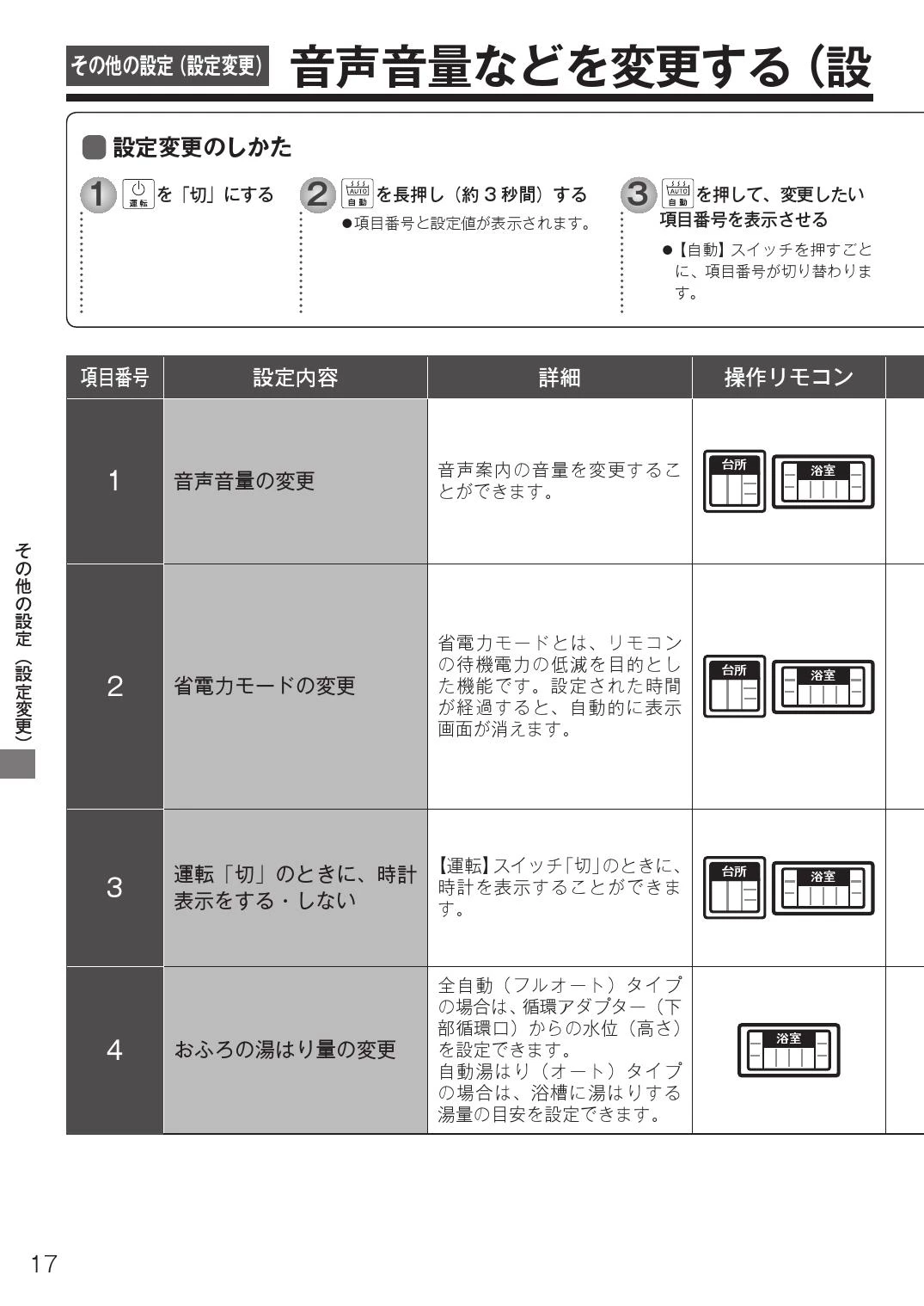 リンナイ MBC-155V(A)取扱説明書 商品図面 施工説明書 器具仕様書