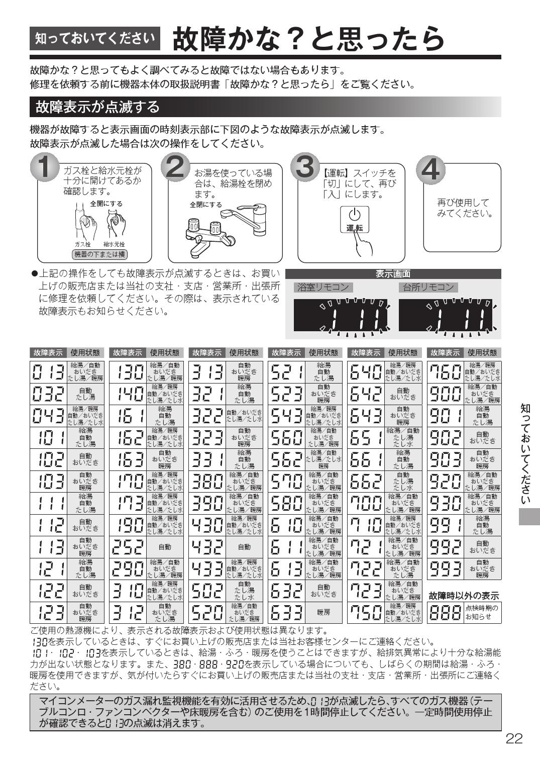 リンナイ MBC-155V-A ボイス機能付きシンプルリモコンセット ガス給湯