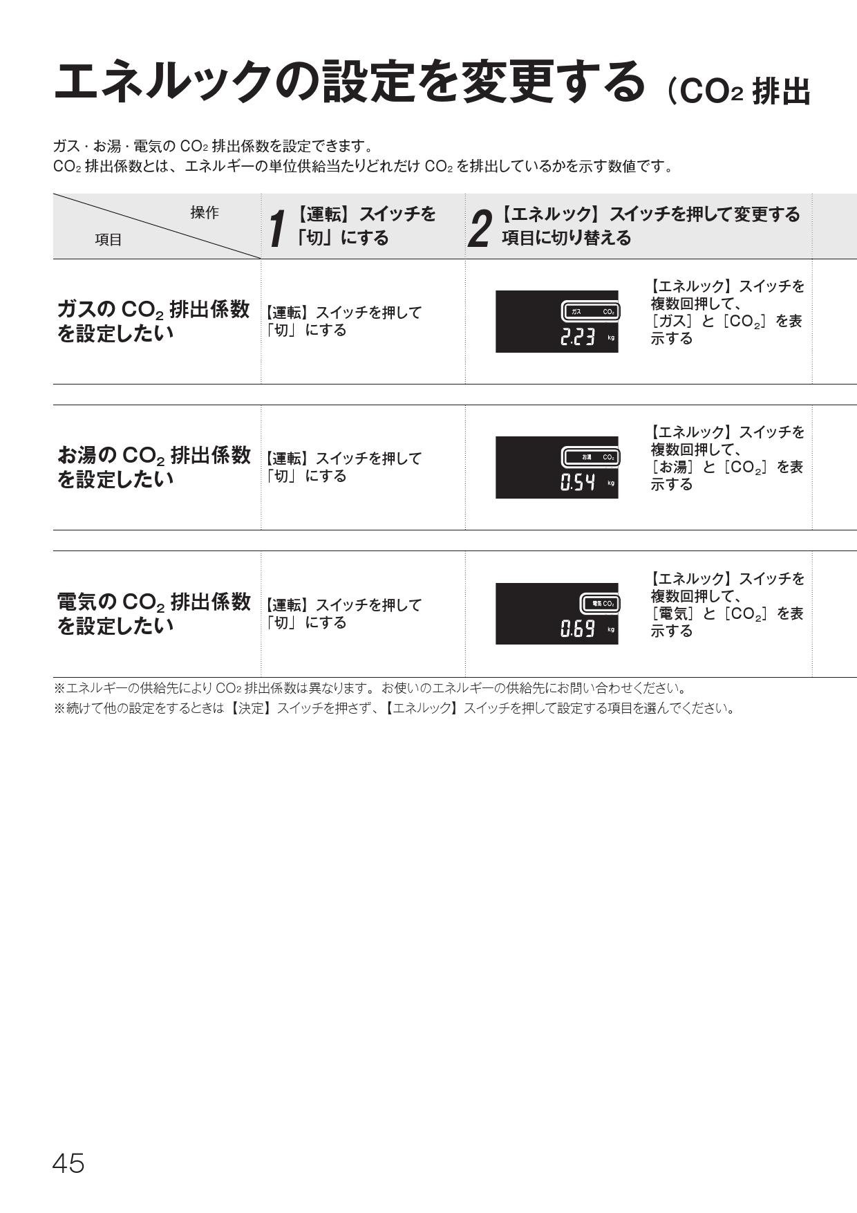 リンナイ MBC-240V取扱説明書 商品図面 施工説明書 | 通販 プロストア ダイレクト