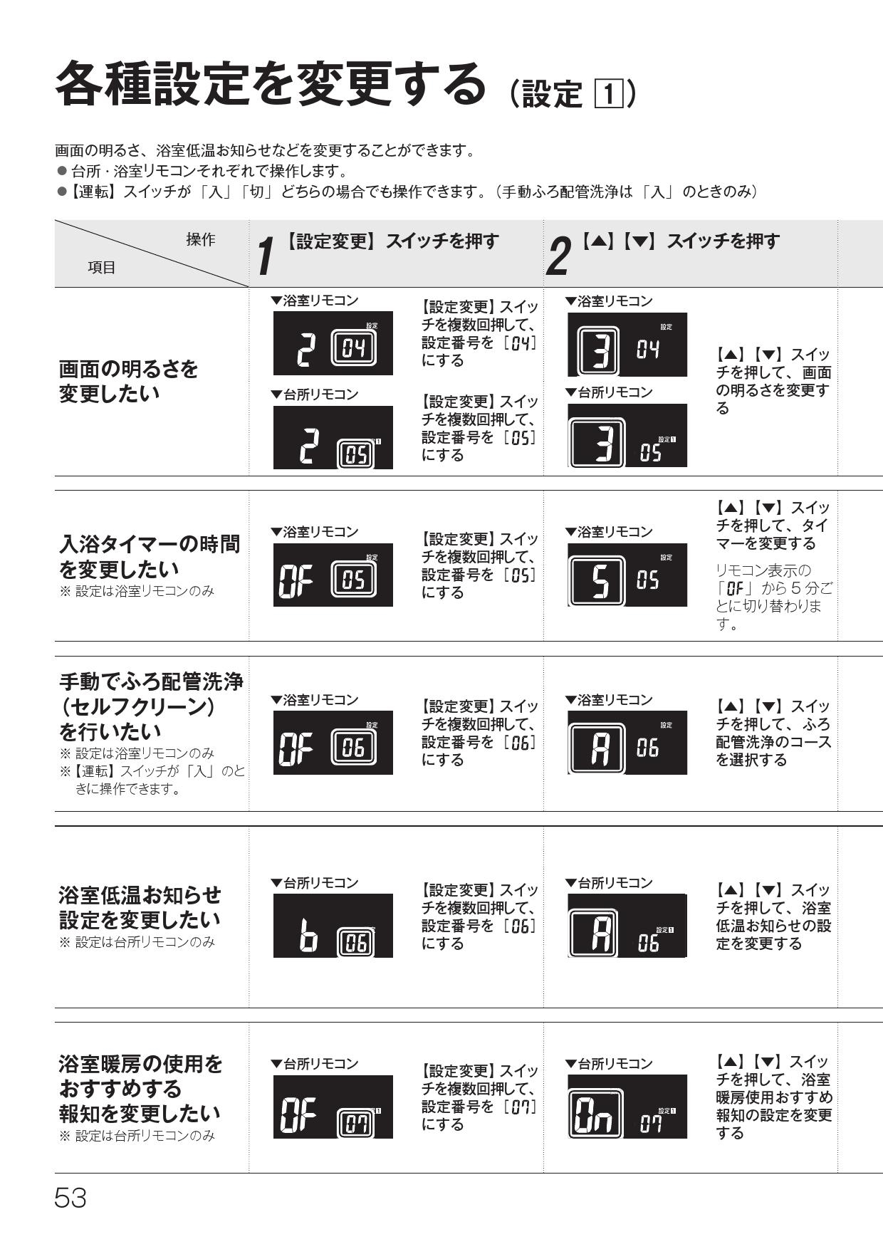 リンナイ MBC-240V取扱説明書 商品図面 施工説明書 | 通販 プロストア ダイレクト