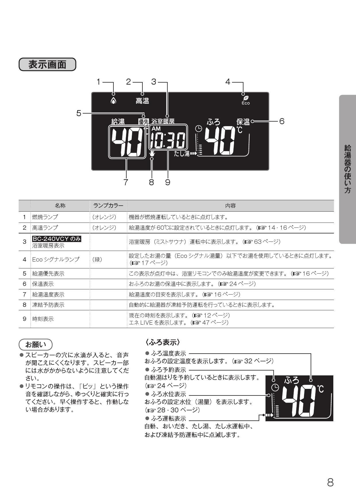 81%OFF!】 Rinnai 風呂リモコン BC-240V