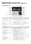 リンナイ MBC-240VC(A) 取扱説明書 商品図面 施工説明書 器具仕様書 ガスふろ給湯器 マルチリモコン 取扱説明書10