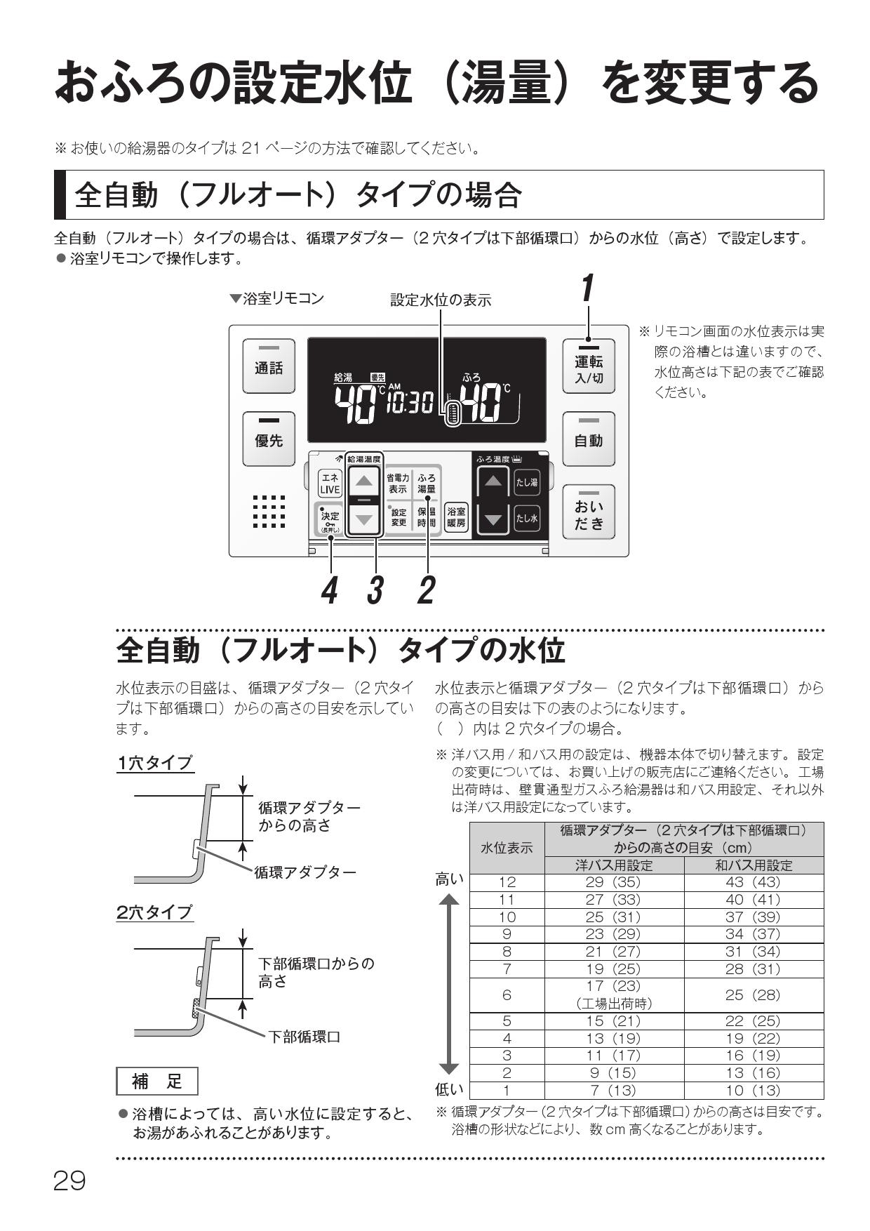 リンナイ 給湯器 風呂リモコン BC-34-1 - 住宅設備