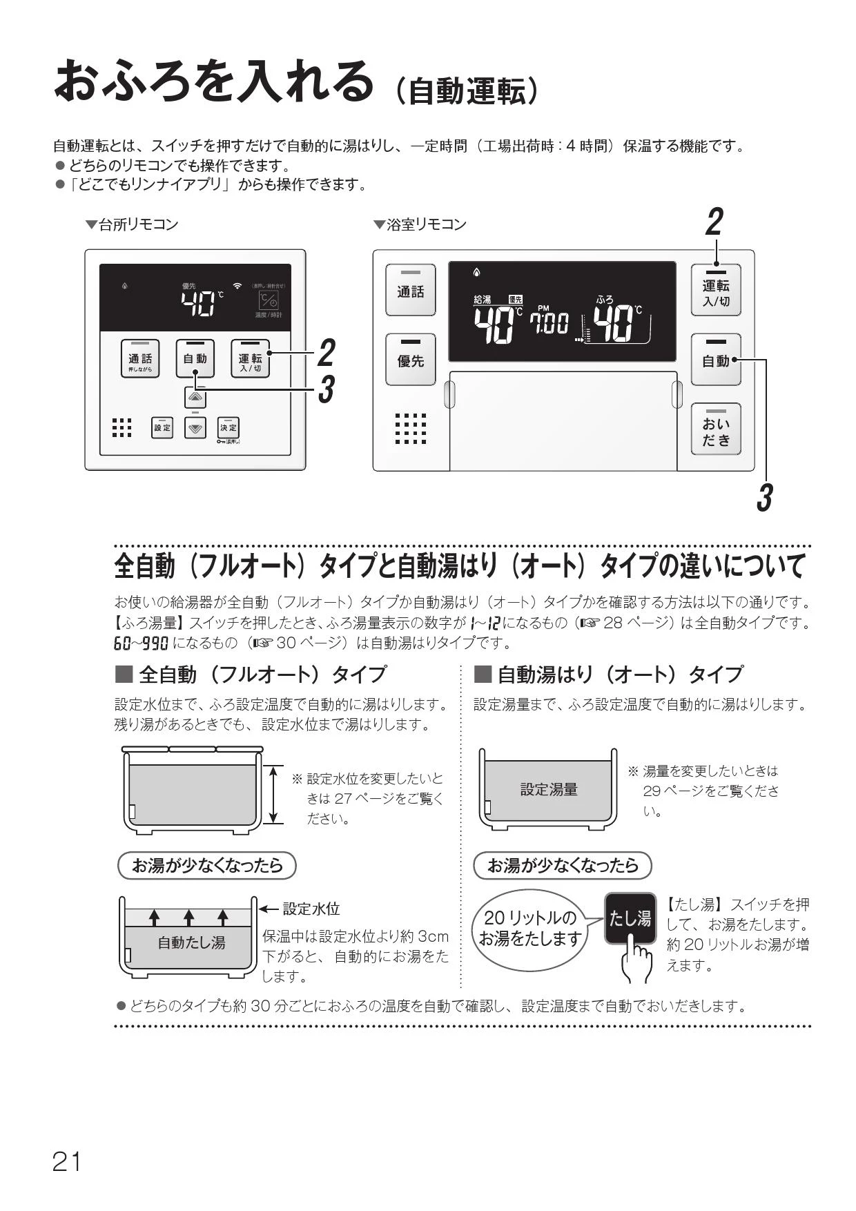 オンラインショップ】 リンナイリモコンセットMBC-MB262VC その他