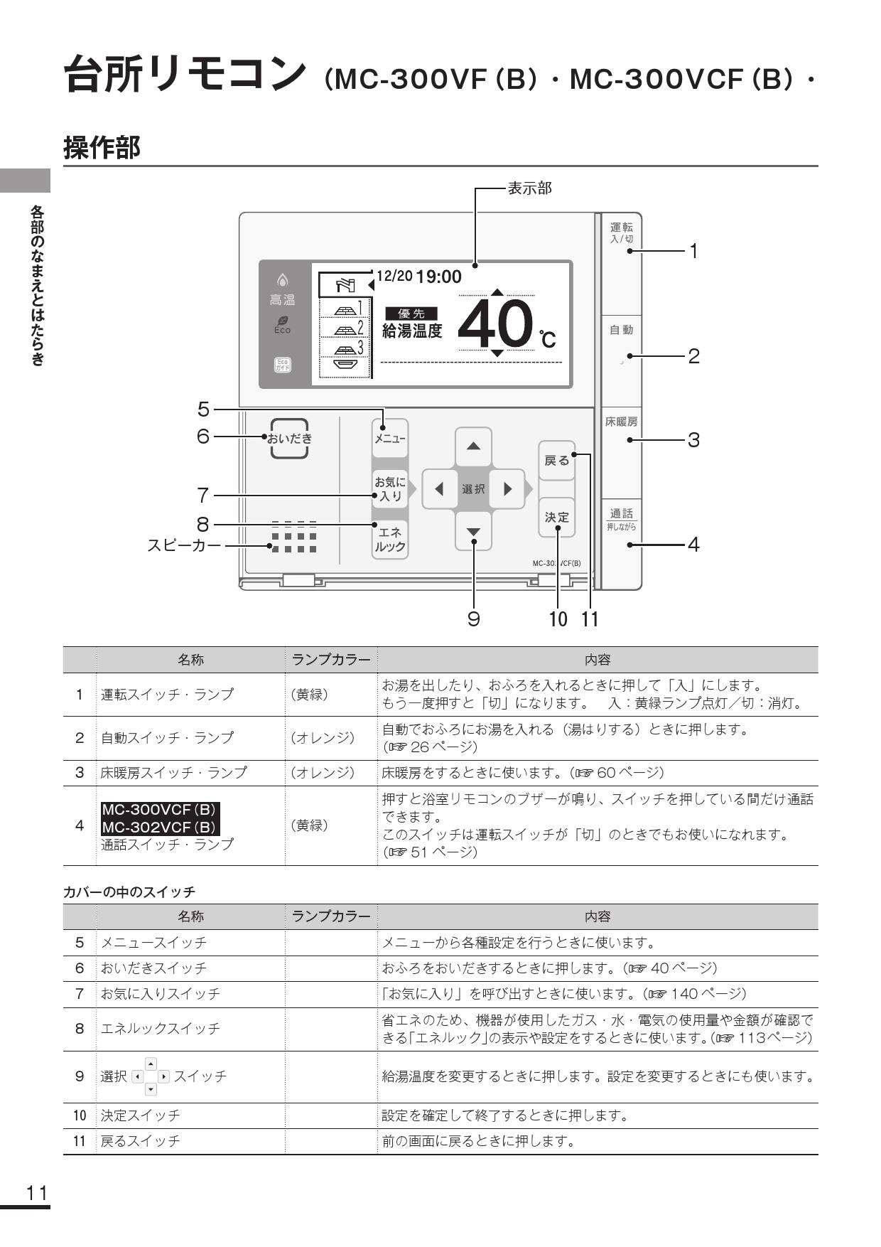 リンナイ マルチリモコン MBC-MB302VC 設置後取り外し | www.esn-ub.org