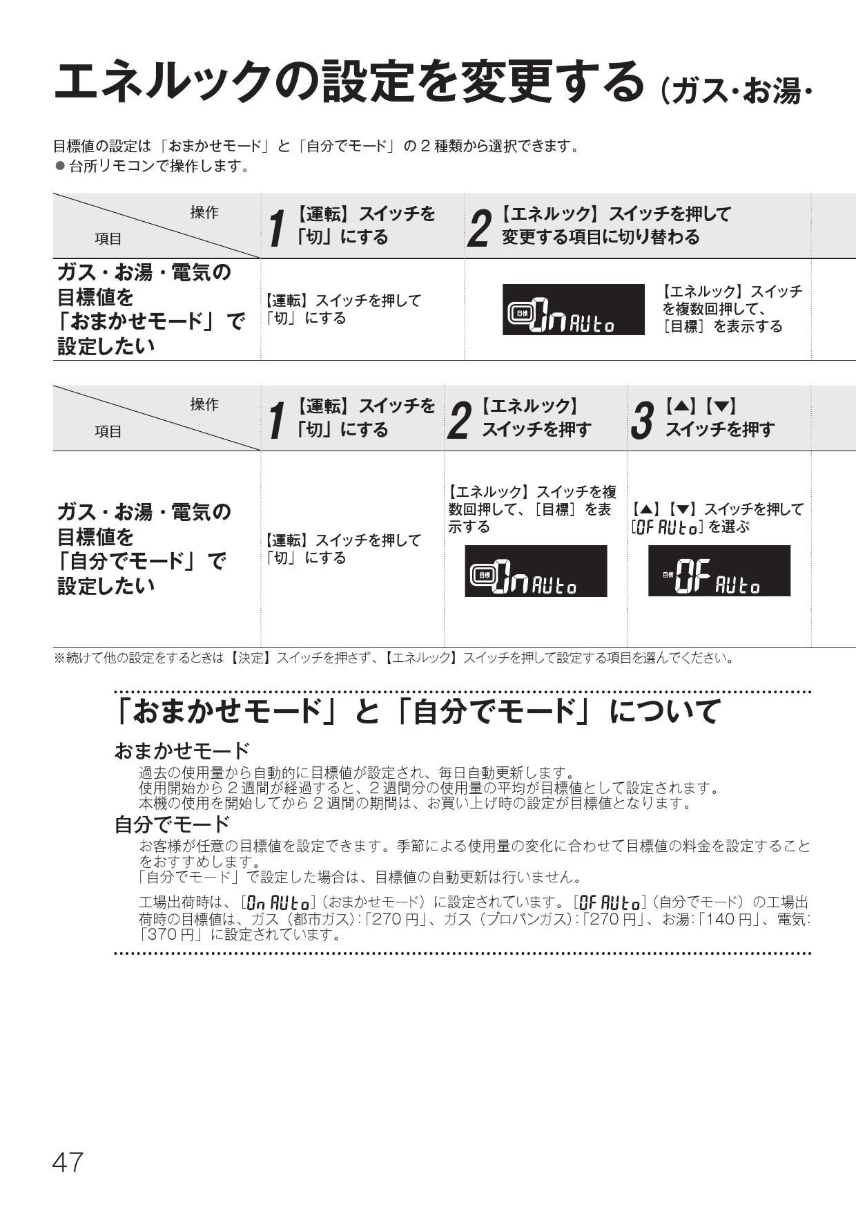 品質検査済 あすつく対応 リンナイ 浴室 台所リモコンセット 取扱説明書付 MBC-240V 26-7361 MBC240V 267361 Rinnai  discoversvg.com