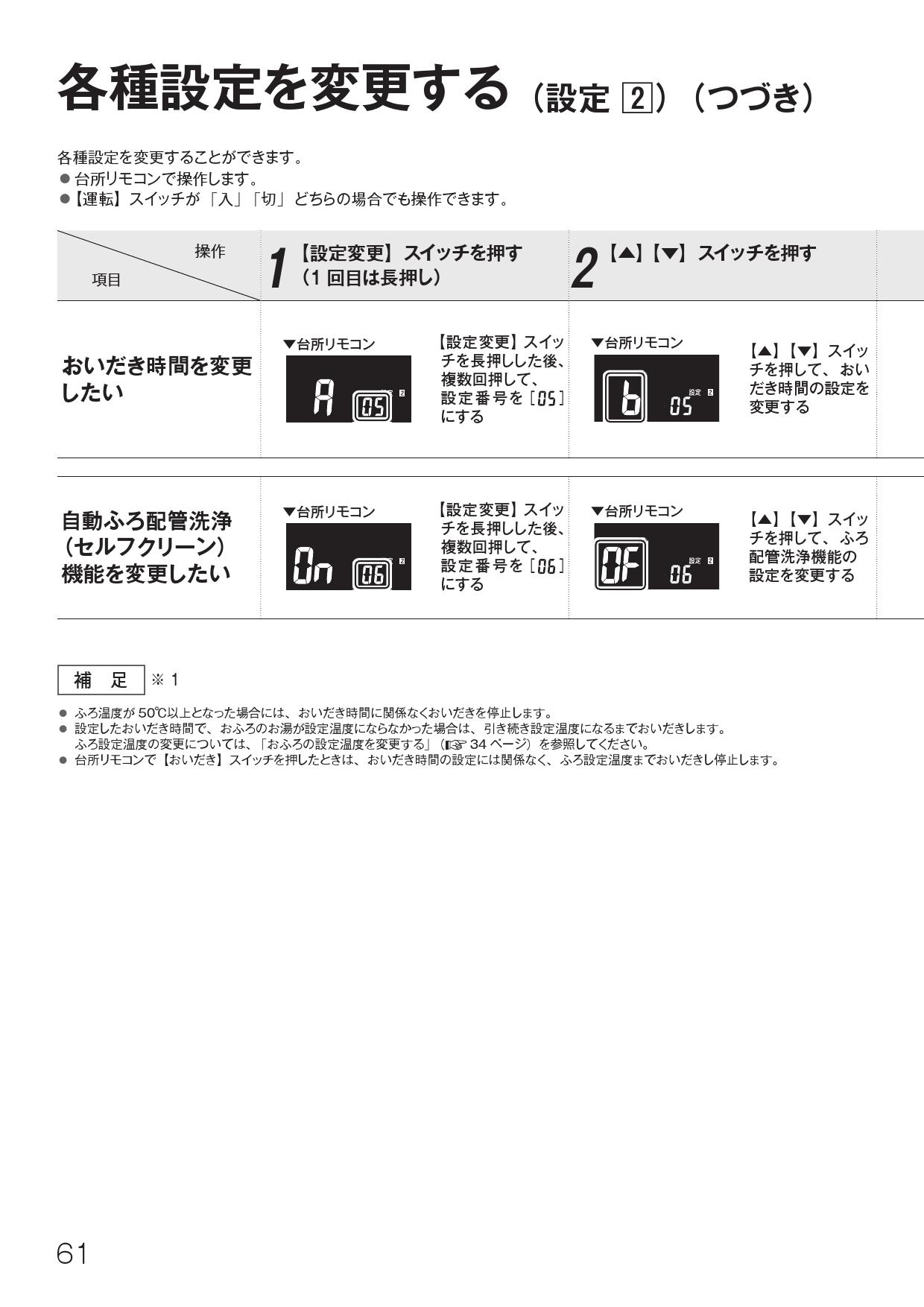 品質検査済 あすつく対応 リンナイ 浴室 台所リモコンセット 取扱説明書付 MBC-240V 26-7361 MBC240V 267361 Rinnai  discoversvg.com