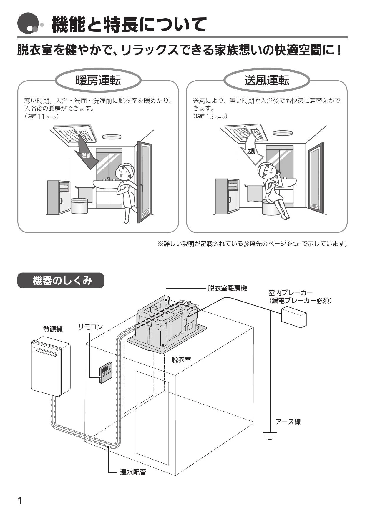 リンナイ RBH-C338T 取扱説明書 商品図面 施工説明書 器具仕様書|リンナイ 脱衣室暖房機 壁掛型の通販はプロストア ダイレクト