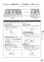 リンナイ RD322STS 13A 取扱説明書 商品図面 施工説明書 ガスドロップインコンロ 取扱説明書25