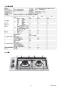 リンナイ RD323STS 13A 取扱説明書 商品図面 施工説明書 器具仕様書 ガスドロップインコンロ 器具仕様書3