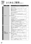 リンナイ RD323STS 13A 取扱説明書 商品図面 施工説明書 器具仕様書 ガスドロップインコンロ 取扱説明書28