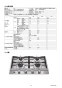 リンナイ RD641STS 13A 取扱説明書 商品図面 施工説明書 器具仕様書 ガスドロップインコンロ 器具仕様書3