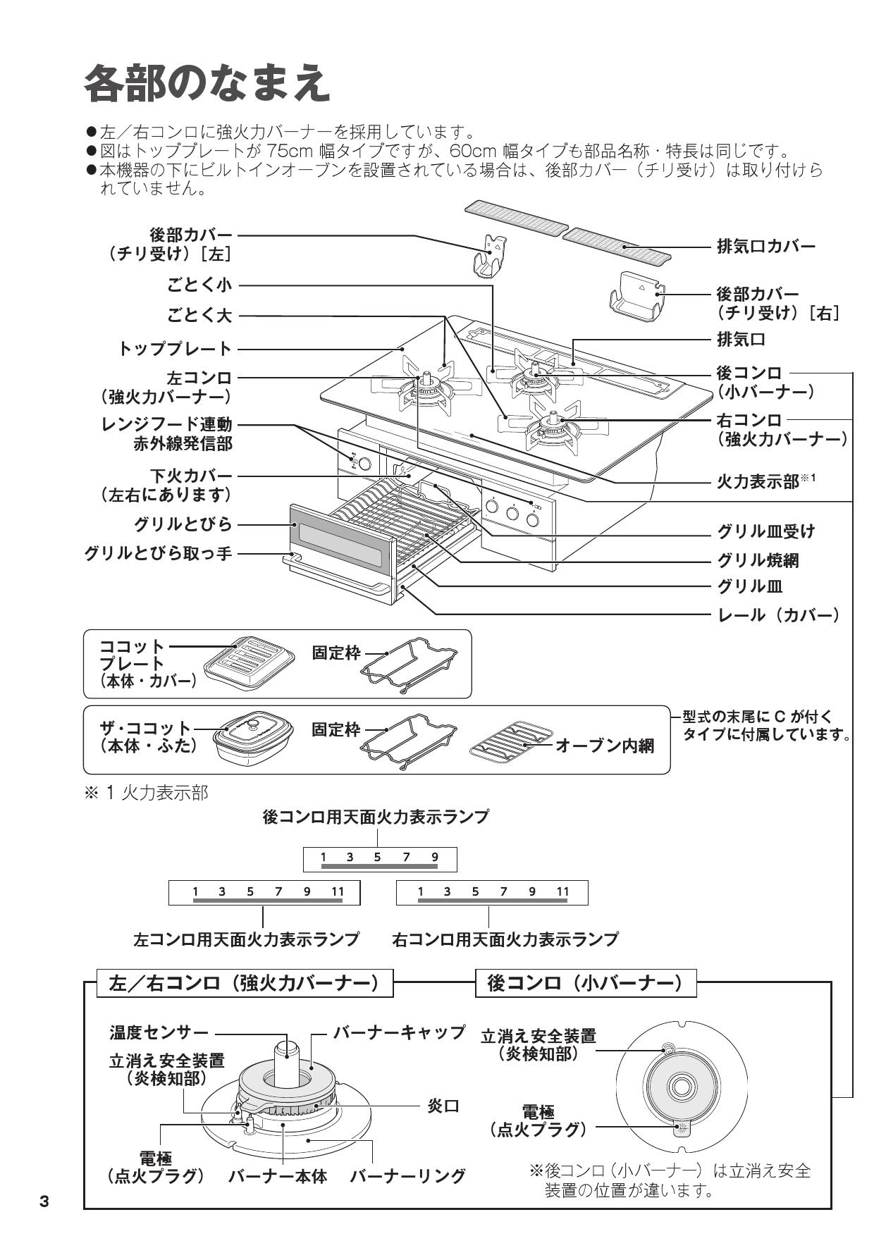 お買い得品 リンナイ ガステーブル専用部品 グリル焼き網 qdtek.vn