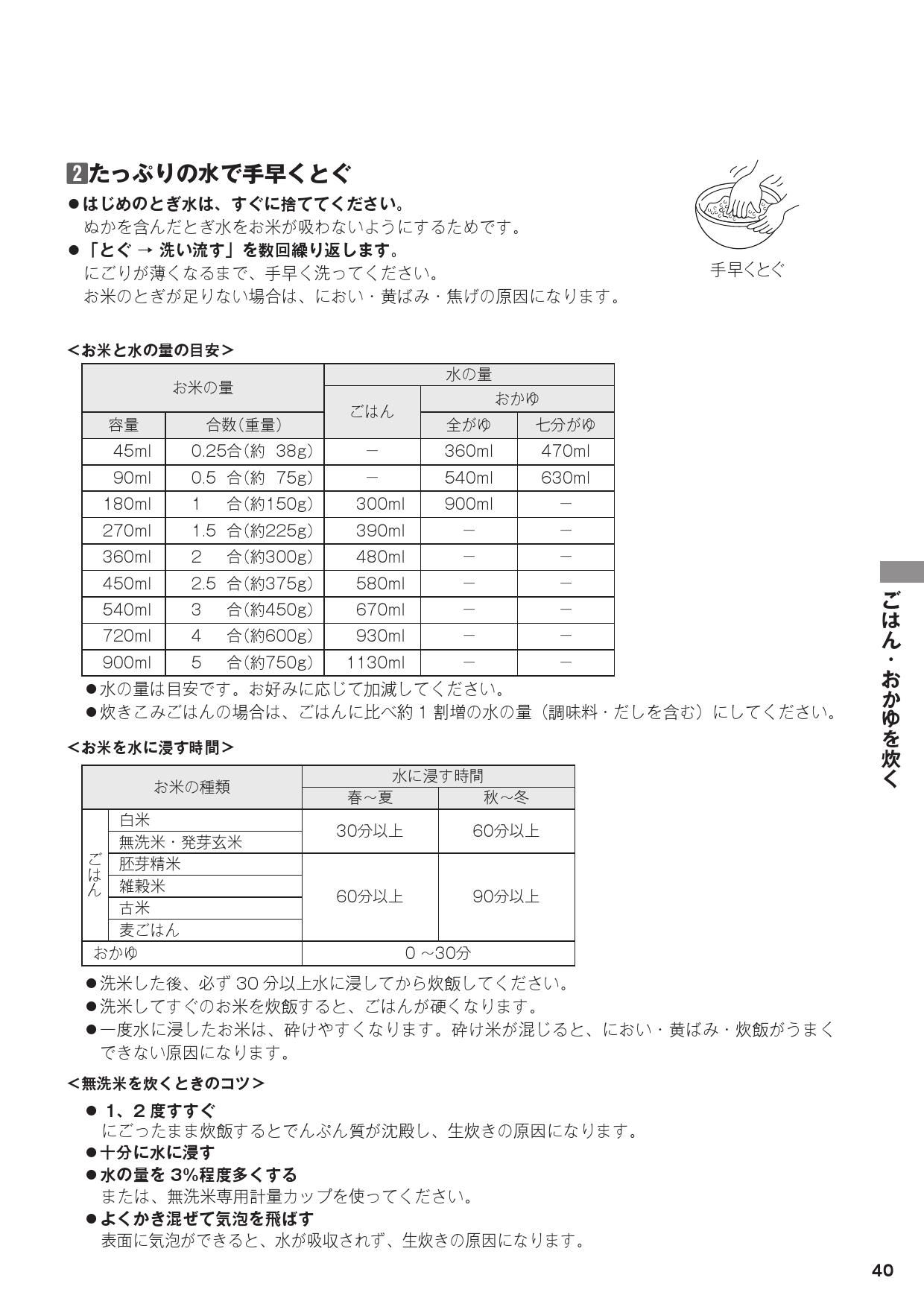 市場 リンナイ RBO-41：住設エース