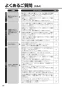 リンナイ RS31M5H2RBW 13A 取扱説明書 商品図面 施工説明書 器具仕様書 グリル付ガスビルトインコンロ メタルトップシリーズ 取扱説明書48