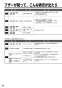 リンナイ RSW-D401LPE 取扱説明書 商品図面 施工説明書 器具仕様書 食器洗い乾燥機 深型 スライドオープンタイプ 取扱説明書34