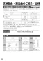 リンナイ RSW-SD401A-SV 取扱説明書 商品図面 施工説明書 器具仕様書 食器洗い乾燥機 深型 スライドオープンタイプ 取扱説明書30