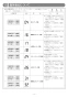 リンナイ RSW-SD401GPE 取扱説明書 商品図面 施工説明書 器具仕様書 食器洗い乾燥機 深型 スライドオープンタイプ 施工説明書29