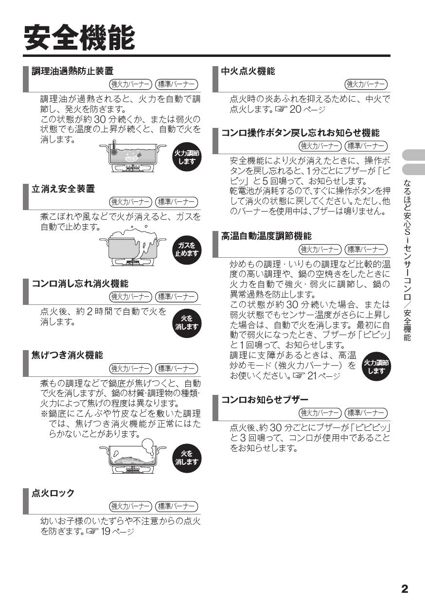 リンナイ RT64-2H6S-R取扱説明書 商品図面 器具仕様書 | 通販