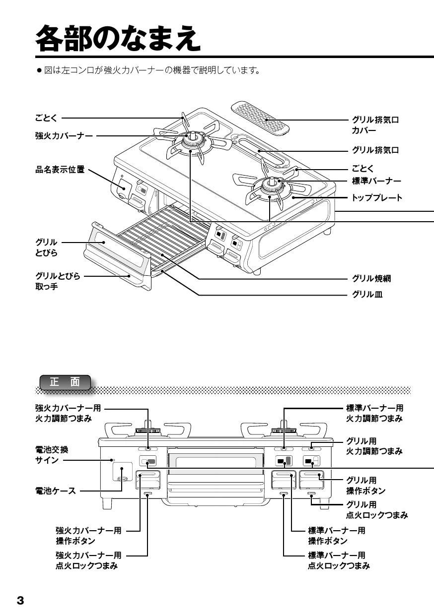 リンナイ RT64MH7R2-CL 13A 取扱説明書 商品図面 器具仕様書|リンナイ  スタンダードタイプ・標準59cm・コンパクト56cm・1口タイプの通販はプロストア ダイレクト