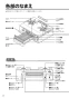 リンナイ RT66WC1R-BGL 13A 取扱説明書 商品図面 器具仕様書 ガステーブルコンロ ラクシエファイン 取扱説明書4