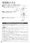 リンナイ RTS65AWG31R2G-VL 13A 取扱説明書 商品図面 器具仕様書 ガステーブルコンロ ラクシエプライム 取扱説明書22