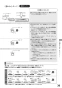 リンナイ RTS65AWG31R2G-VL 13A 取扱説明書 商品図面 器具仕様書 ガステーブルコンロ ラクシエプライム 取扱説明書37