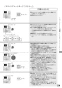 リンナイ RTS65AWG31R2G-VL 13A 取扱説明書 商品図面 器具仕様書 ガステーブルコンロ ラクシエプライム 取扱説明書55