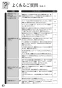 リンナイ RTS65AWG31R2G-VL 13A 取扱説明書 商品図面 器具仕様書 ガステーブルコンロ ラクシエプライム 取扱説明書64