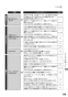 リンナイ RTS65AWG31R2G-VL 13A 取扱説明書 商品図面 器具仕様書 ガステーブルコンロ ラクシエプライム 取扱説明書65