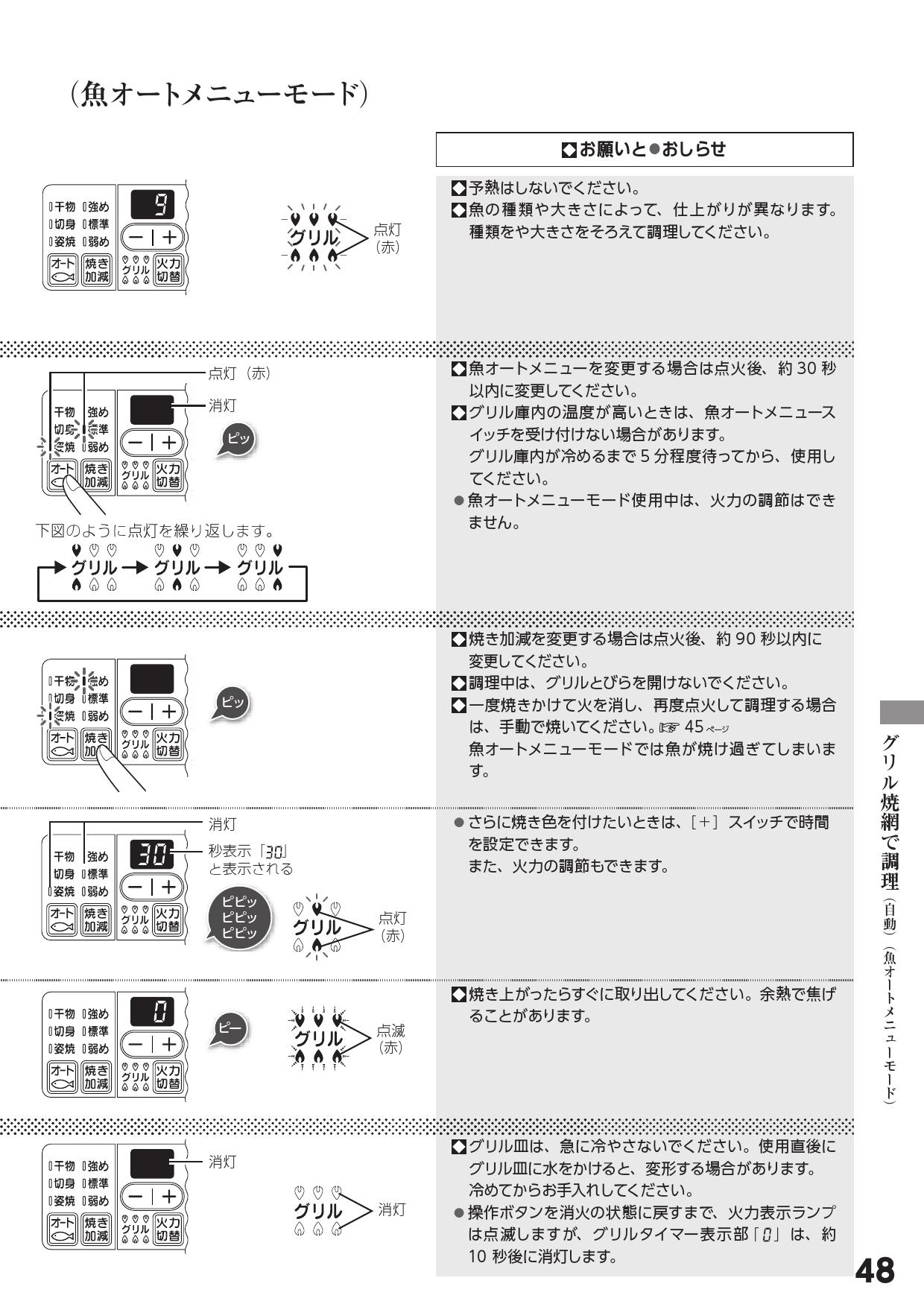 ✨最上位モデル✨Rinnai RTS65AWK3R-WL 都市ガス - 調理機器