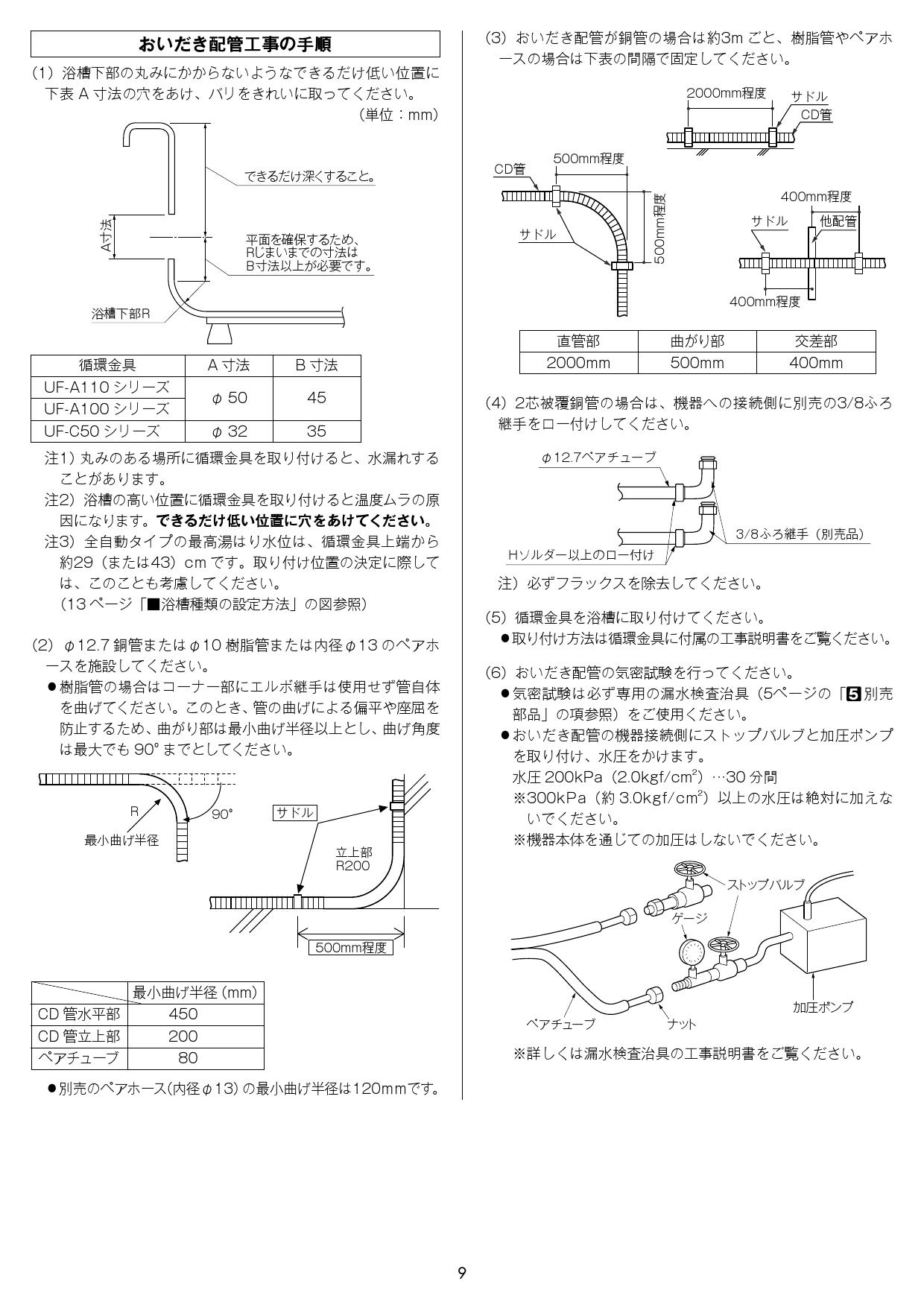 注目ショップ・ブランドのギフト ガス給湯器 20号 リンナイ RUF-A2003SAG B -13A 屋外据置型 ガス風呂給湯器 設置フリータイプ  オート 都市ガス 工事対応可 discoversvg.com