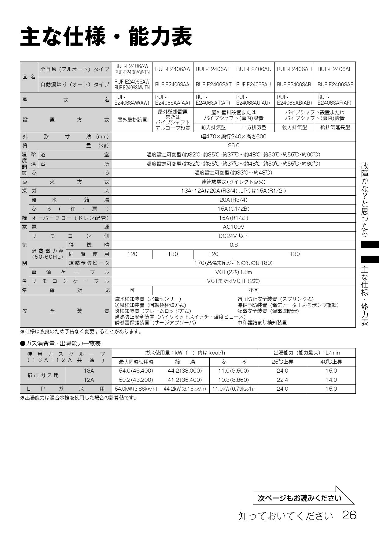 リンナイ RUF-E2007SAW取扱説明書 商品図面 施工説明書 器具仕様書 | 通販 プロストア ダイレクト