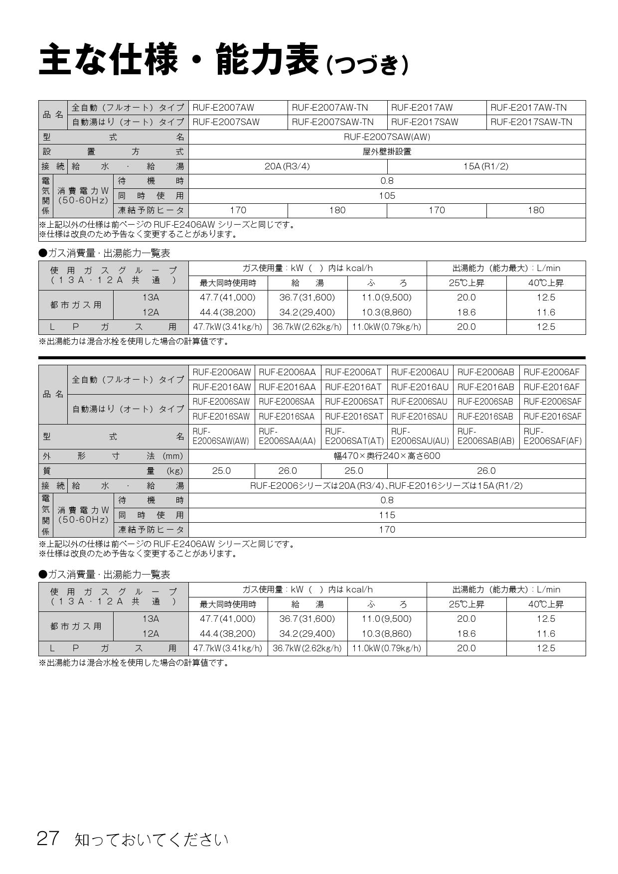 リンナイ RUF-E2007SAW取扱説明書 商品図面 施工説明書 器具仕様書 | 通販 プロストア ダイレクト