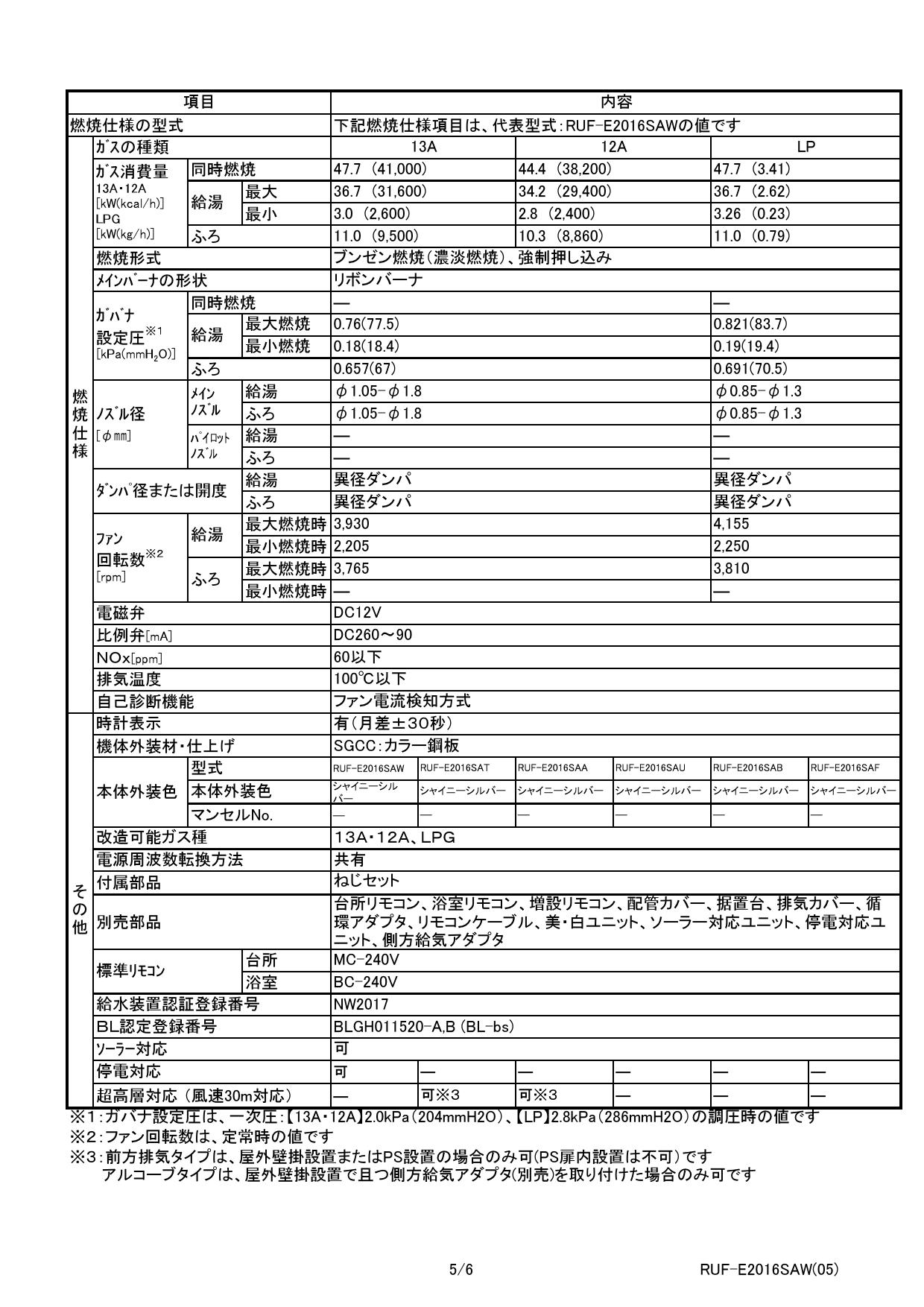 ﾘﾝﾅｲ ｴｺｼﾞｮｰｽﾞ --- 追炊 屋外壁掛:RUF-E2016SAW LPG(ﾌﾟﾛﾊﾟﾝｶﾞｽ) 20号∴