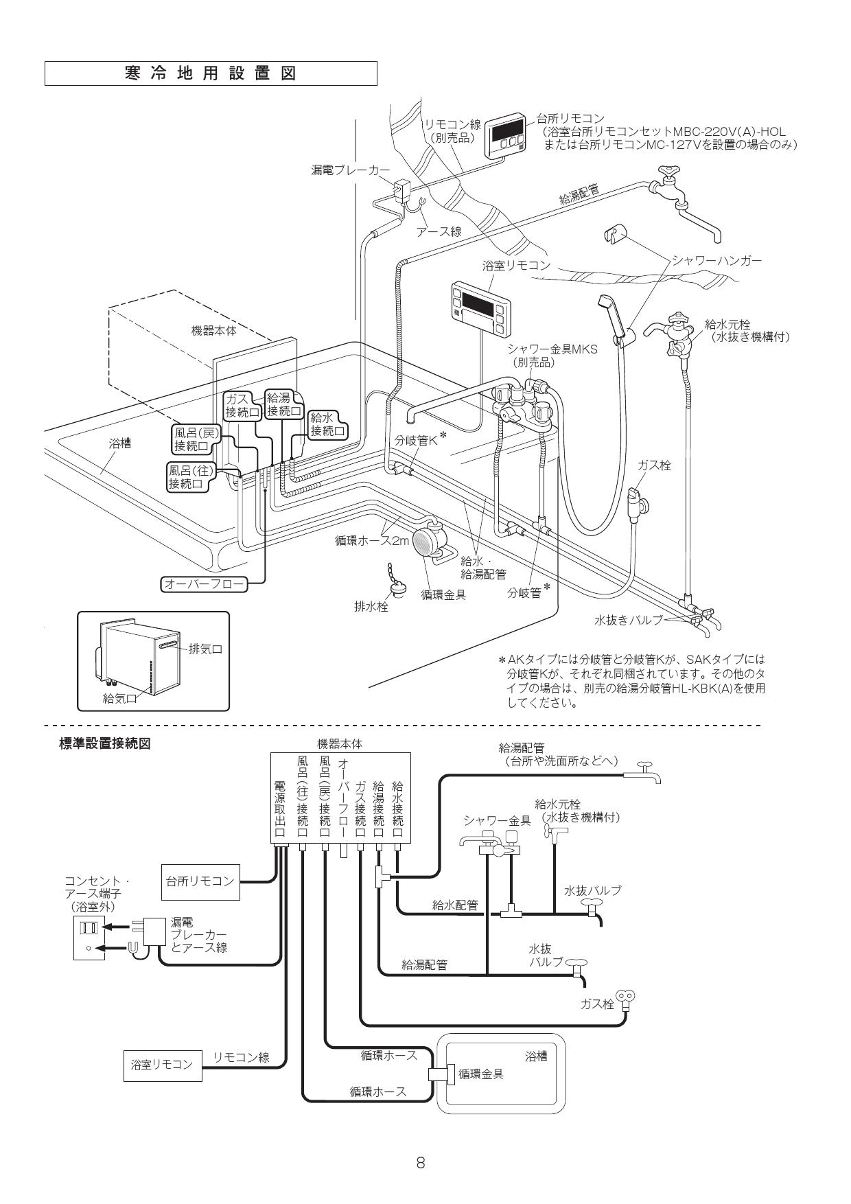 ガス給湯器 部材 リンナイ HL-SS-MS シャワー金具MS [≦] - 住宅設備